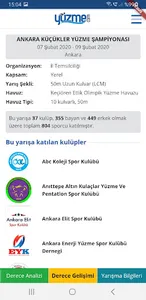 Yuzme.com Performans screenshot 2