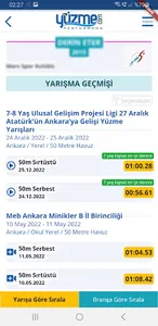 Yuzme.com Performans screenshot 5