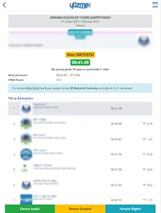 Yuzme.com Performans screenshot 9