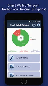 Smart Wallet Manager - Budget  screenshot 0