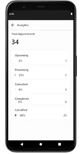 Zaynax Health Doctor Panel screenshot 4