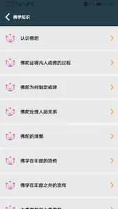 佛学修行 screenshot 1