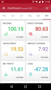 Qsale - Owner screenshot 0