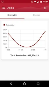 Qsale - Owner screenshot 1