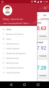Teatime Dashboard screenshot 0