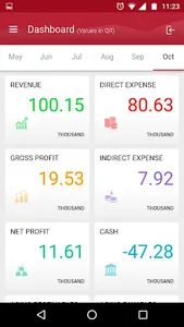 Teatime Dashboard screenshot 1