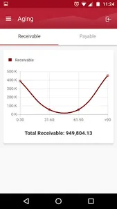 Teatime Dashboard screenshot 3