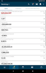 ZPA Prescriptive Analytics screenshot 2
