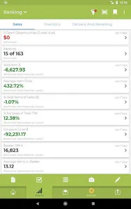 ZPA Prescriptive Analytics screenshot 3