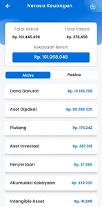 ZEN - Perencanaan Keuangan Kel screenshot 4
