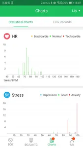 AgeeHealth screenshot 3