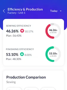 Solvei8 Analytics screenshot 5