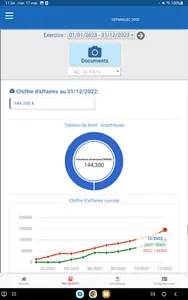 Z&M Conseil Comptable à Guéret screenshot 15