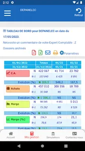 Z&M Conseil Comptable à Guéret screenshot 3