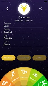 Horoscope - Zodiac Signs screenshot 0