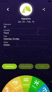 Horoscope - Zodiac Signs screenshot 3