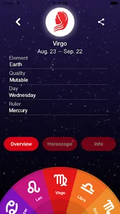 Horoscope - Zodiac Signs screenshot 4