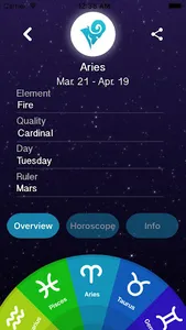 Horoscope - Zodiac Signs screenshot 5