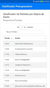 Clasificador Presupuestario screenshot 0
