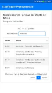 Clasificador Presupuestario screenshot 1