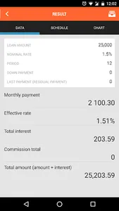 Loan Shark - Loan Calculator,  screenshot 1