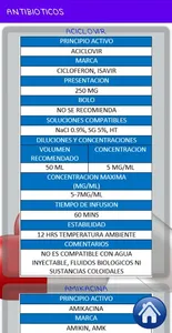 ENFERMERIA mini apoyo (beta) screenshot 1