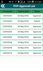 eZRx Car (RM) screenshot 6