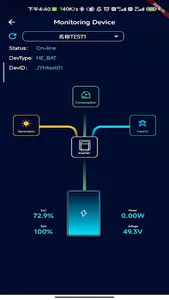 Z-Cloud screenshot 0