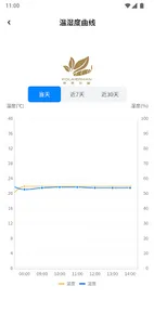 Folaierman screenshot 6