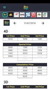 Zun尊 - Zun 4D Result 尊万字成绩 screenshot 1
