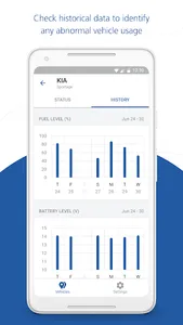 Remoto Fleet screenshot 2