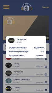 Club Go Srbija screenshot 10