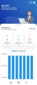 bjbGIFT MOBILE screenshot 0