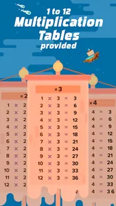Multiplication Flash Cards App screenshot 4