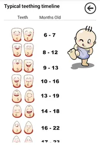 Baby Teething Lite screenshot 6