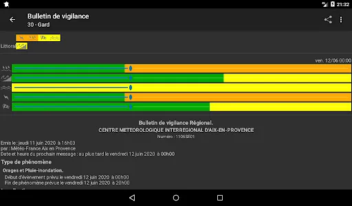 Alerte Météo Premium screenshot 10