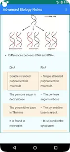 Advanced Level Biology screenshot 11