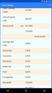 Form 1 notes : all subjects screenshot 3