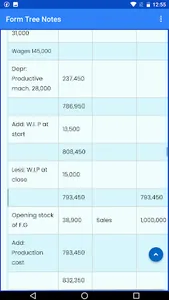 Form Three notes, all Subjects screenshot 6