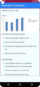 O Level Geography Notes screenshot 1