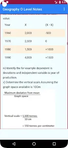 O Level Geography Notes screenshot 11