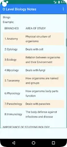 Biology O Level Notes screenshot 0