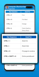 Computer Shortcut Keys screenshot 21