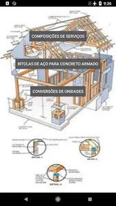 Sua Obra screenshot 0