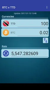Bitcoin x Trinidad Tob. Dollar screenshot 1
