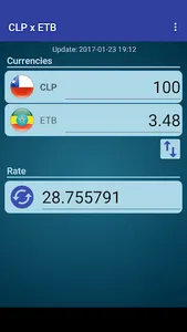 Chile Peso x Ethiopian Birr screenshot 0