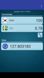 S Korea Won x Swedish Krona screenshot 0