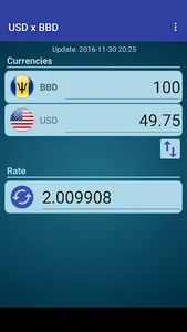 US Dollar to Barbadian Dollar screenshot 1