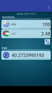 UYU Peso x Jordanian Dinar screenshot 0