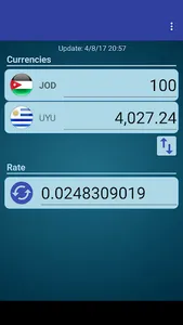 UYU Peso x Jordanian Dinar screenshot 1